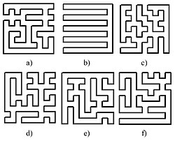 Loopback vibrators 10×10, synthesized by means of ACO algorithm[76]