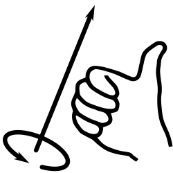 Conventional direction of the axis of a rotating body