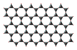 Sheet Silicates.